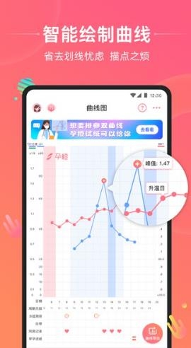 孕橙app