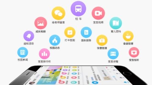 掌通家园app幼儿园园丁版