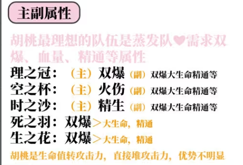 Genshin Impact原神国际版最新版本