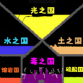 粉末领土大战游戏下载