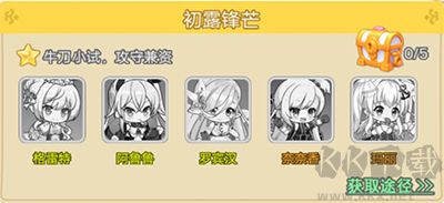 初出茅庐阵容