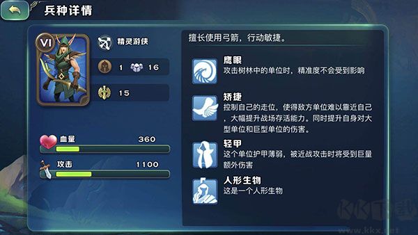 剑与家园哪个种族最好？4