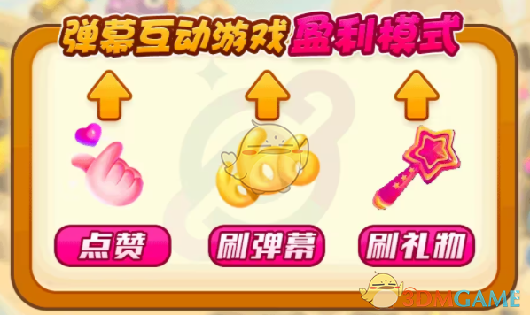 抖音弹幕游戏盈利能力