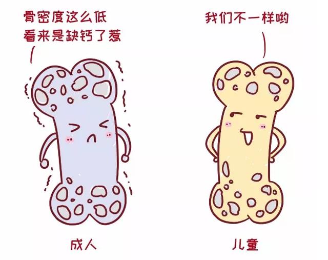 儿童骨密度偏低是否意味着缺钙