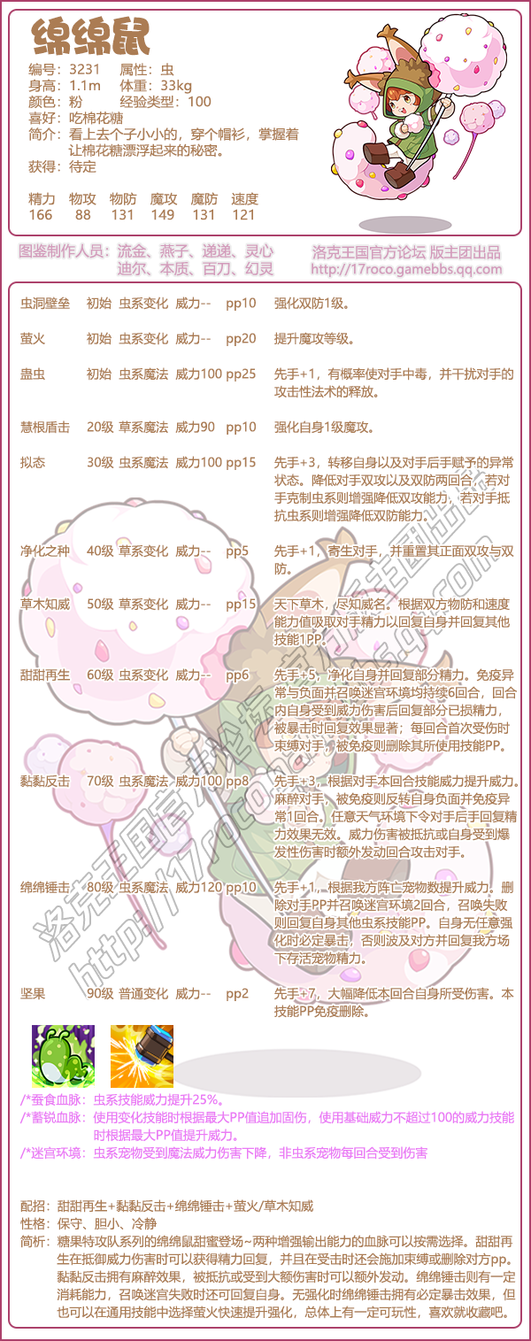 《洛克王国》绵绵鼠技能表图鉴