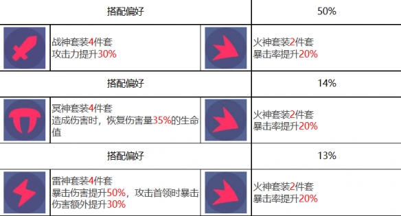 青龙萧隐角色图鉴