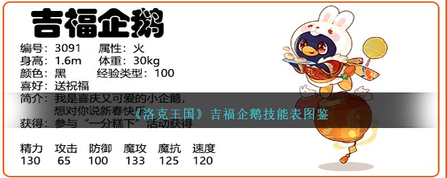 《洛克王国》吉福企鹅技能图鉴