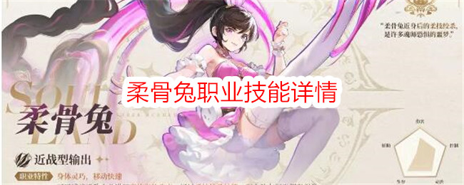《斗罗大陆：史莱克学院》柔骨兔职业技能详解