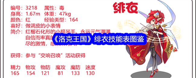 《洛克王国》绯衣技能大全图鉴