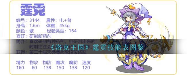 《洛克王国》霆霓技能图鉴