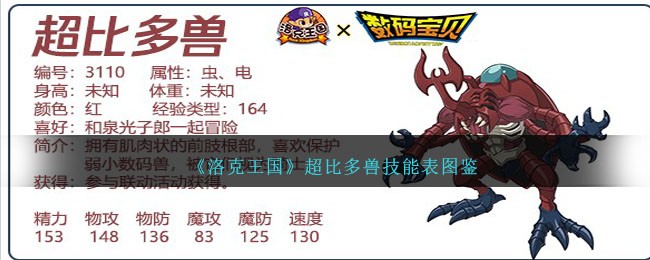 《洛克王国》超比多兽技能图鉴