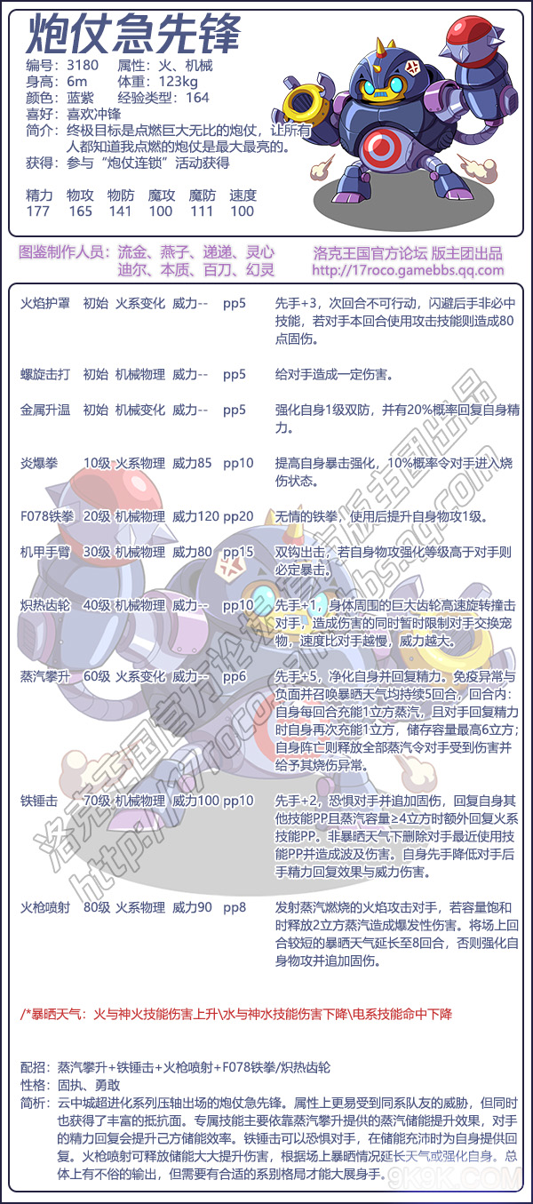 《洛克王国》炮仗急先锋技能图鉴