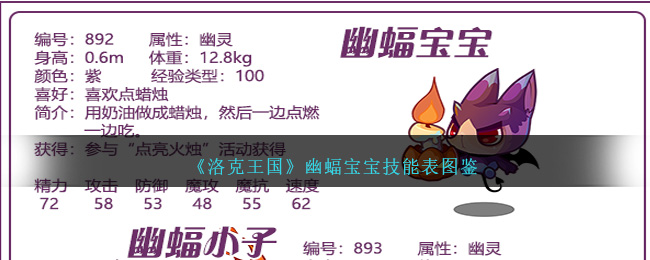 《洛克王国》幽蝠宝宝技能图鉴