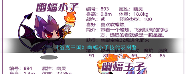 《洛克王国》幽蝠小子技能图鉴