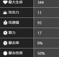 《少前：云图计划》麦克斯角色图鉴一览