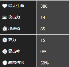 《少前：云图计划》拉姆角色图鉴一览