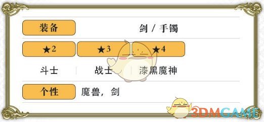 《另一个伊甸：超越时空的猫》吉尔德纳角色介绍
