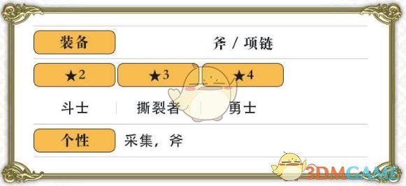 《另一个伊甸：超越时空的猫》贝尼迪特角色介绍