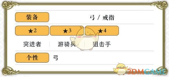 《另一个伊甸：超越时空的猫》洛贝拉角色介绍