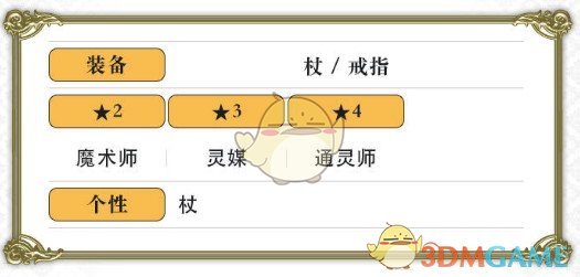《另一个伊甸：超越时空的猫》埃利娜角色介绍