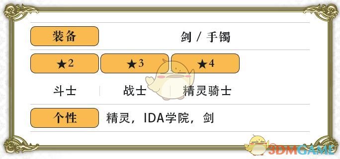 《另一个伊甸：超越时空的猫》露伊娜角色介绍