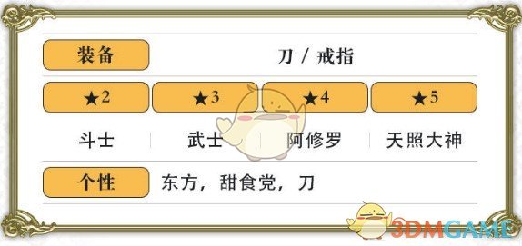 《另一个伊甸：超越时空的猫》蓟角色介绍